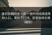 直到我翻到这一点 一张时间线讲透黑料入口、黑料不打烊：背景脉络在哪（破防）